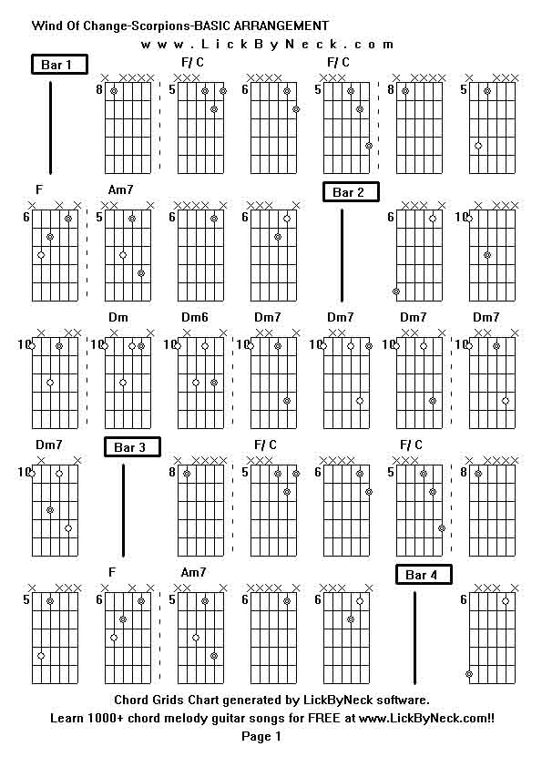 Chord Grids Chart of chord melody fingerstyle guitar song-Wind Of Change-Scorpions-BASIC ARRANGEMENT,generated by LickByNeck software.